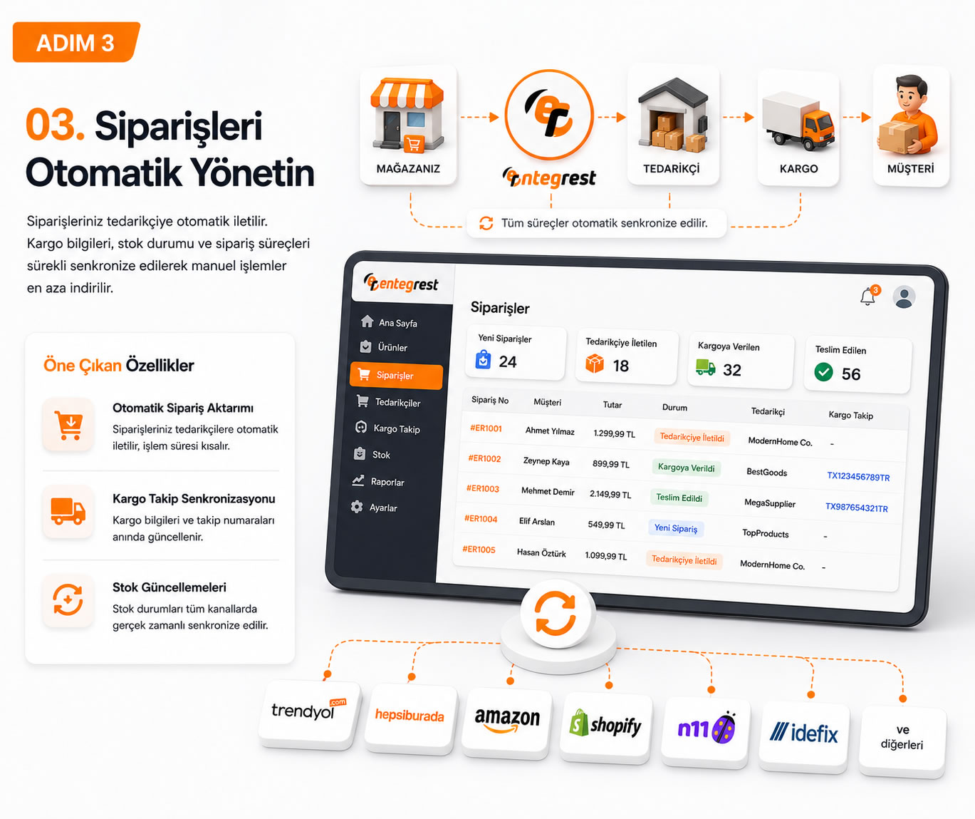 Siparişleri Otomatik Yönetin